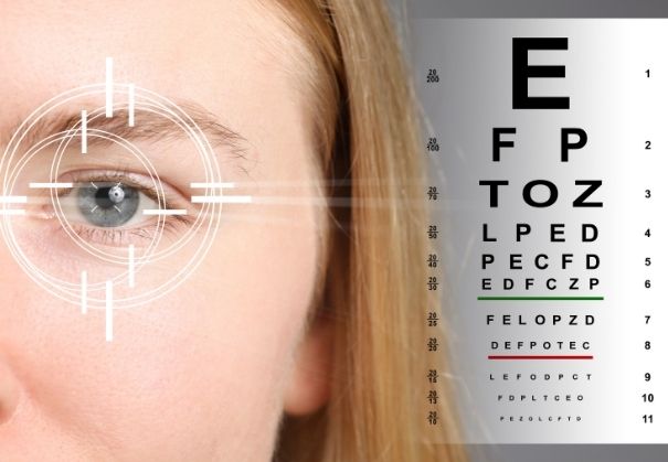 How Is Lens Exchange Different From LASIK Image